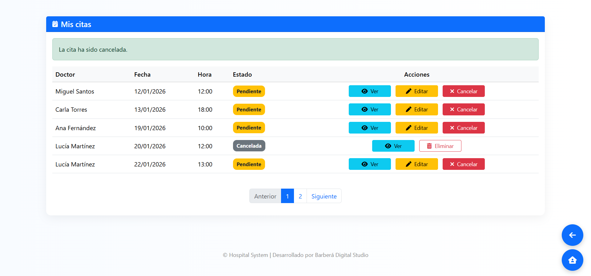 Panel alternativo de cuotas y estados
