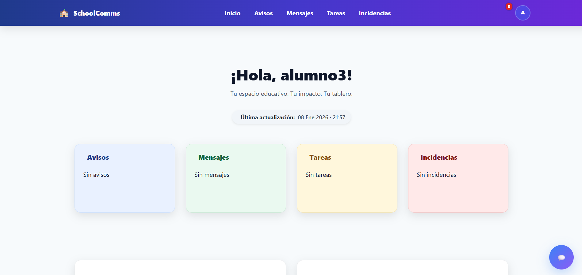 Resumen de renovaciones próximas