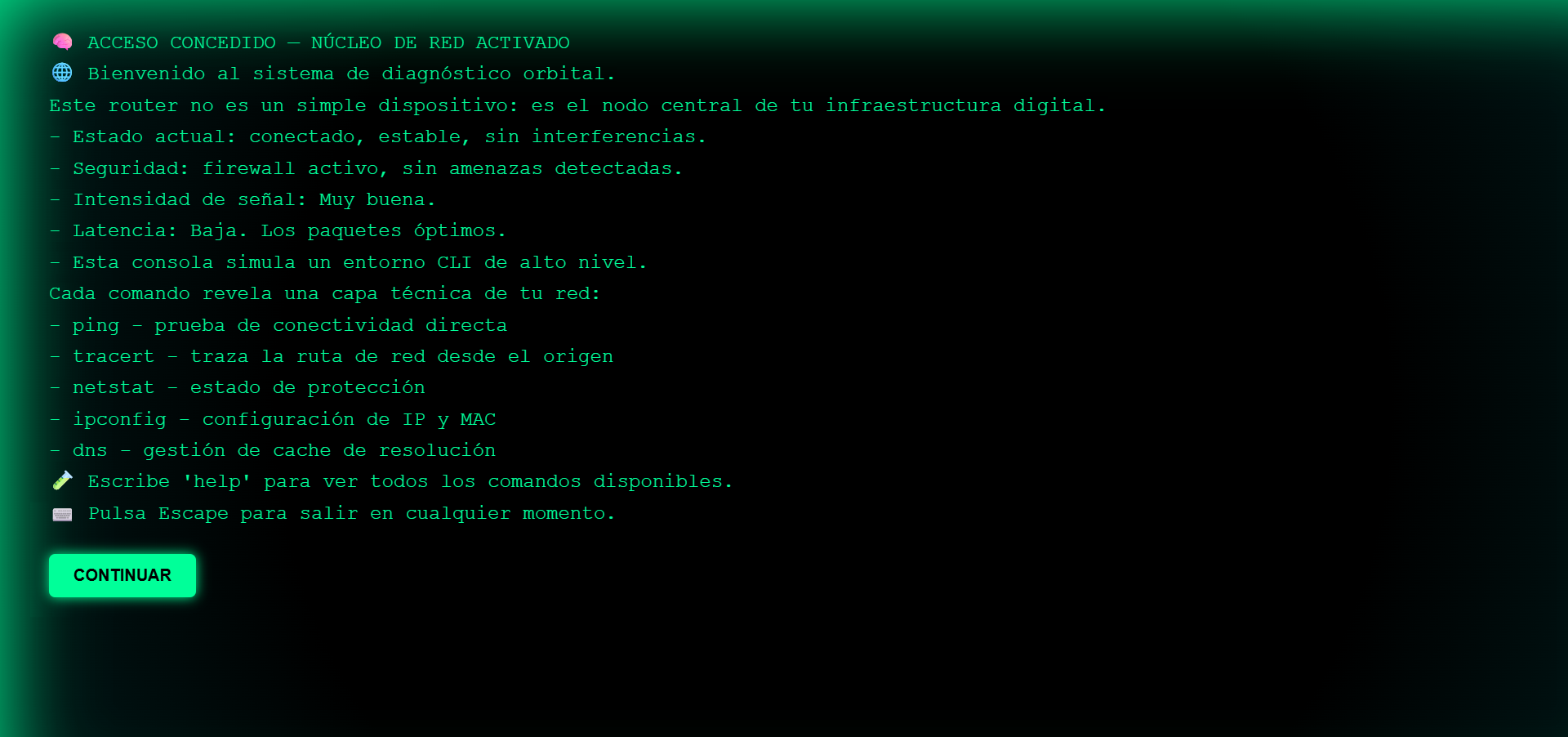 Resumen de citas procesadas en el día