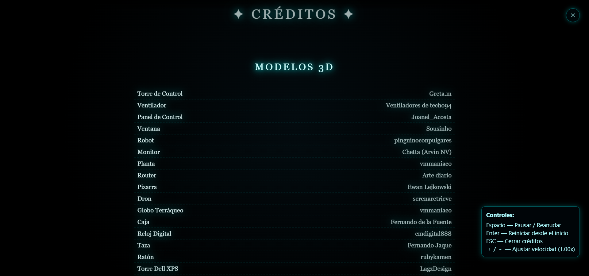 Panel de citas del día en recepción