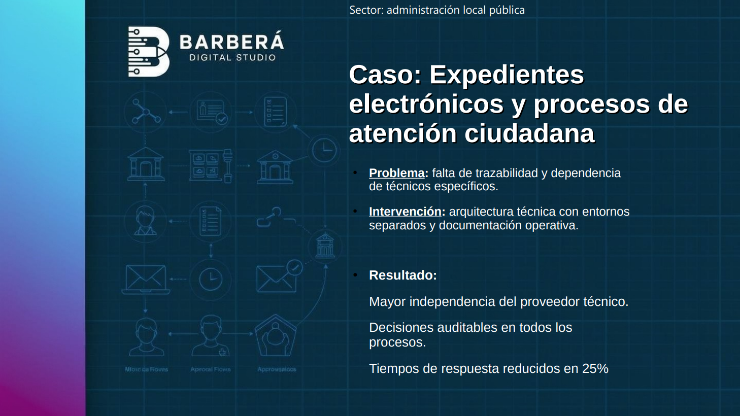 Arquitectura técnica para expedientes electrónicos y trazabilidad institucional