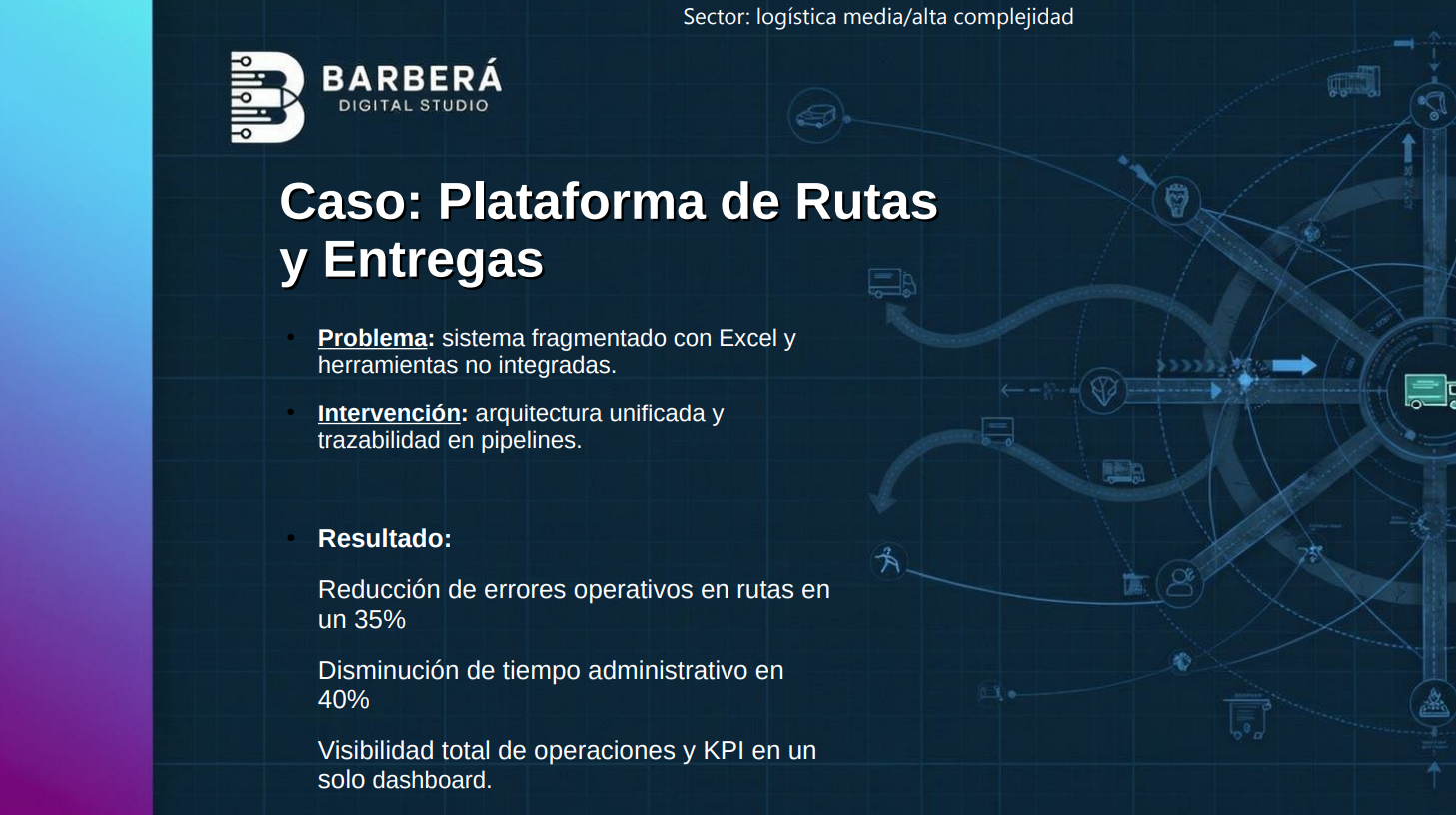 Arquitectura digital para operaciones logísticas